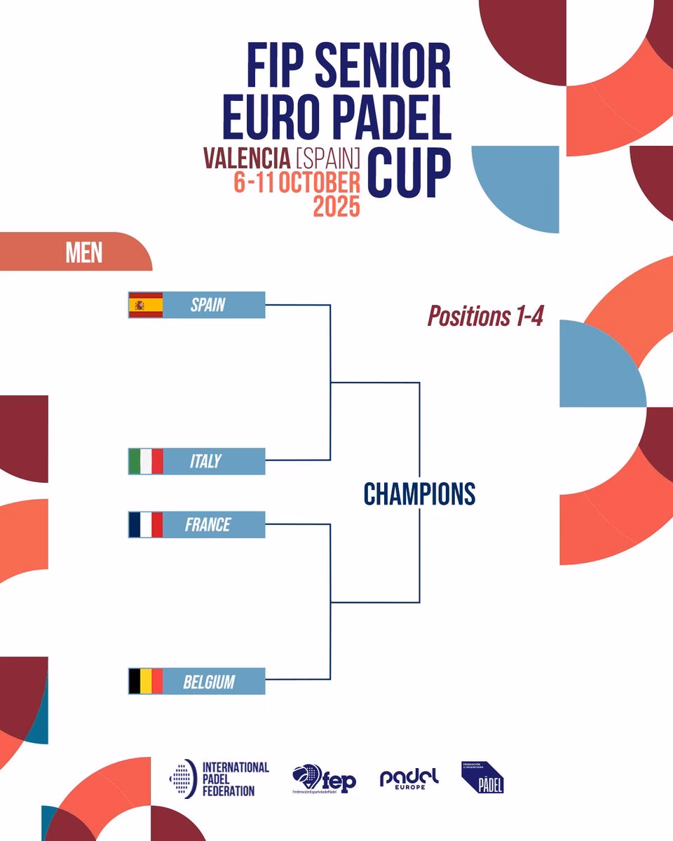¿Cuál es el compromiso de Premier padel con el calendario 2025?
