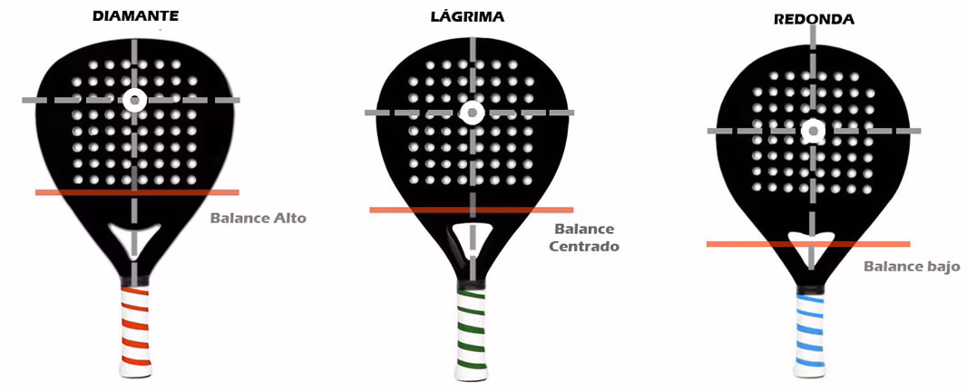 ¿Cuáles son las condiciones para comprar una pala de padel?