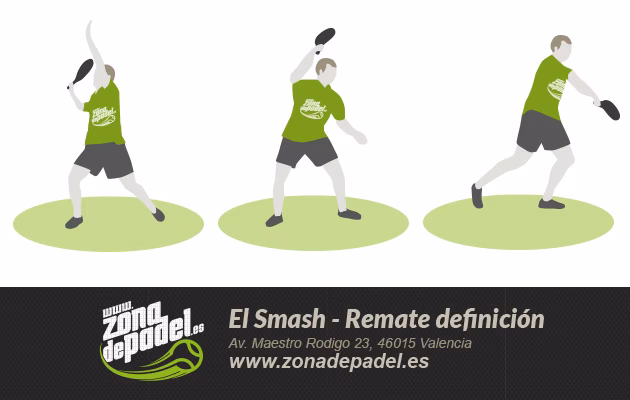 ¿Cómo restar en pádel?