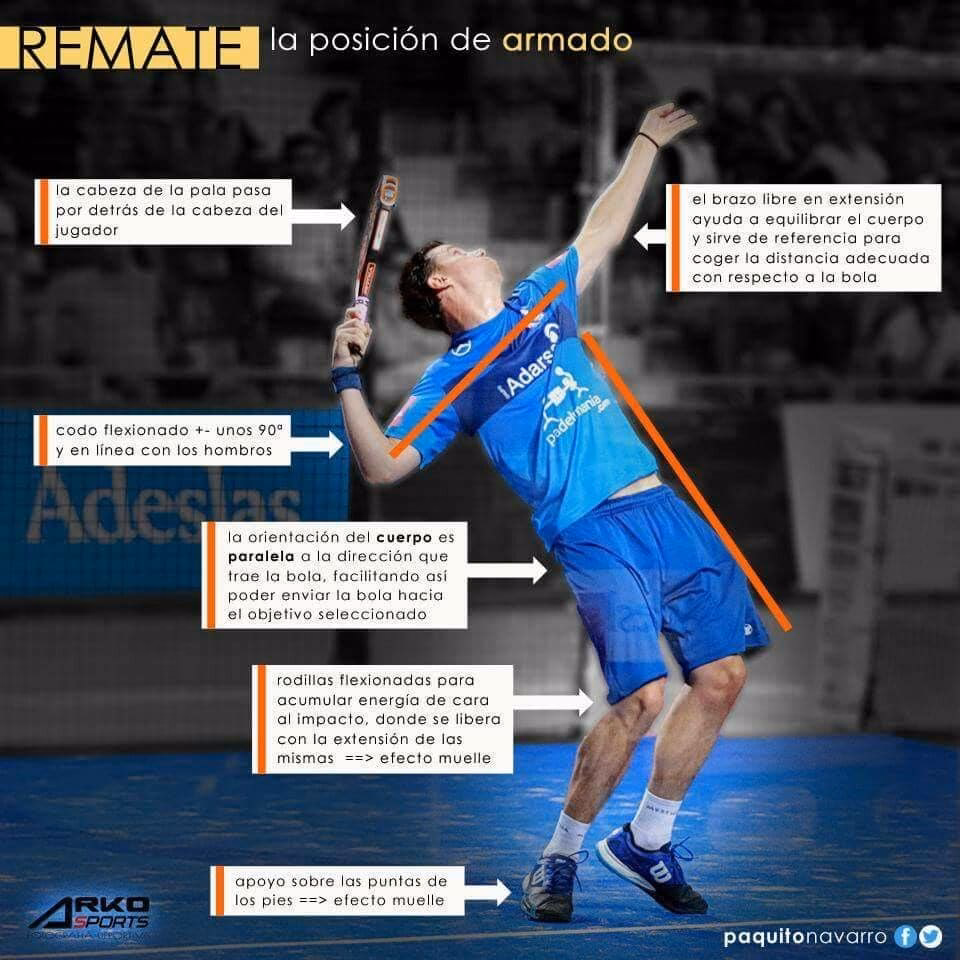 ¿Cómo se coloca el grip de pádel paso a paso?