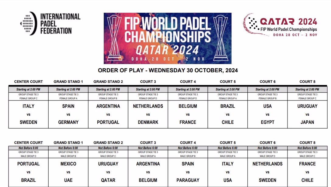 ¿Dónde puedo ver el Mundial de pádel?