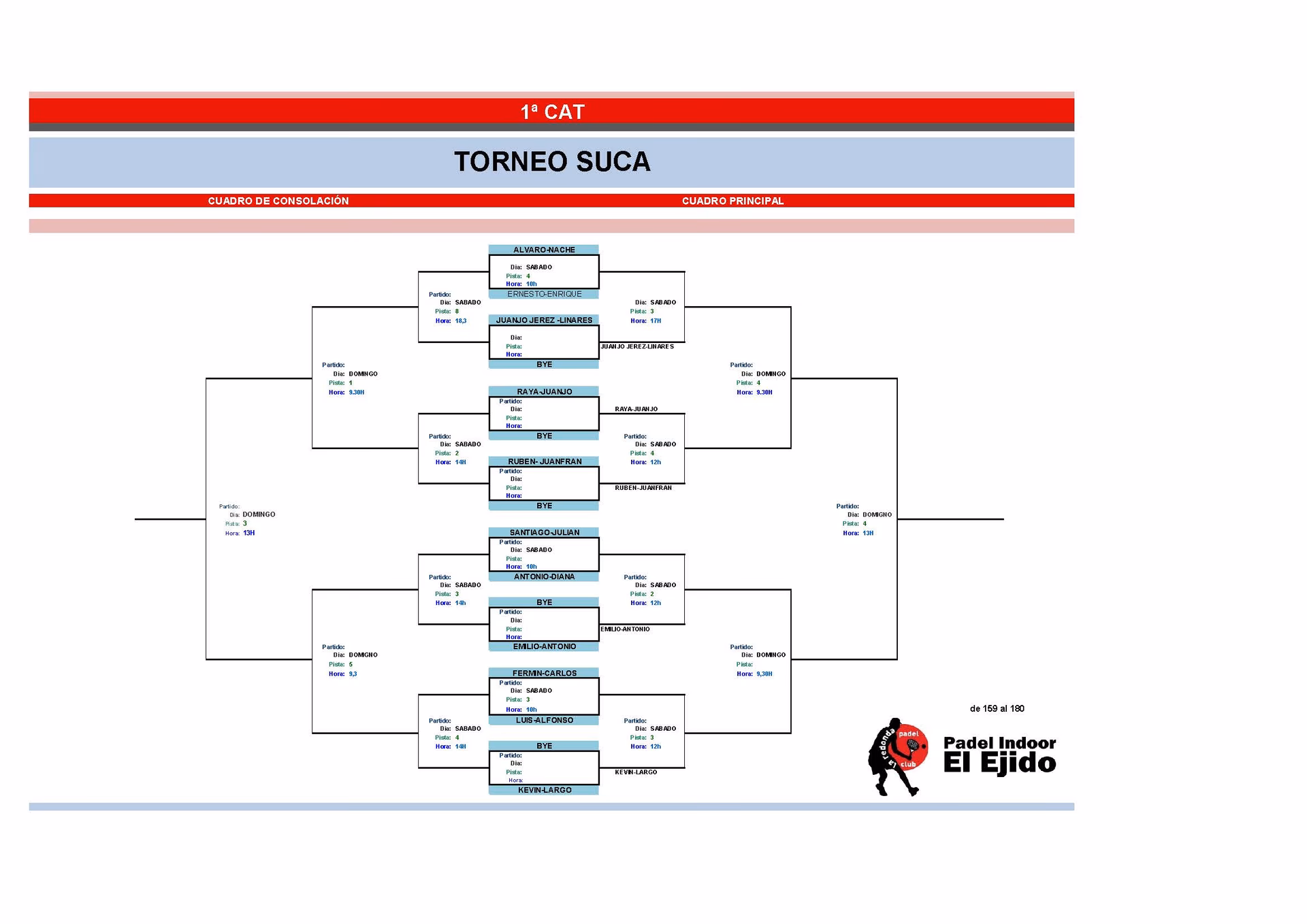 ¿Qué es un cuadro de Consolación?