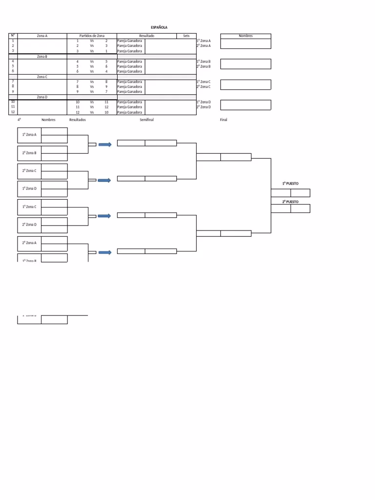 ¿Cuántas pistas de padel tiene la zona?