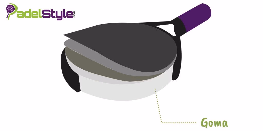 ¿Cuál es la principal diferencia entre EVA y Foam?