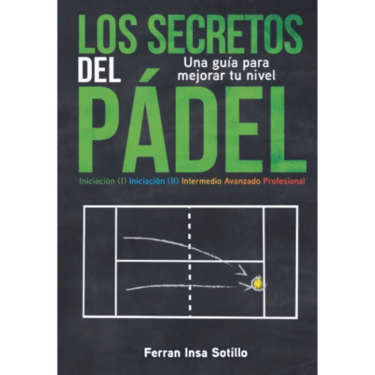 ¿Qué son los secretos del pádel?