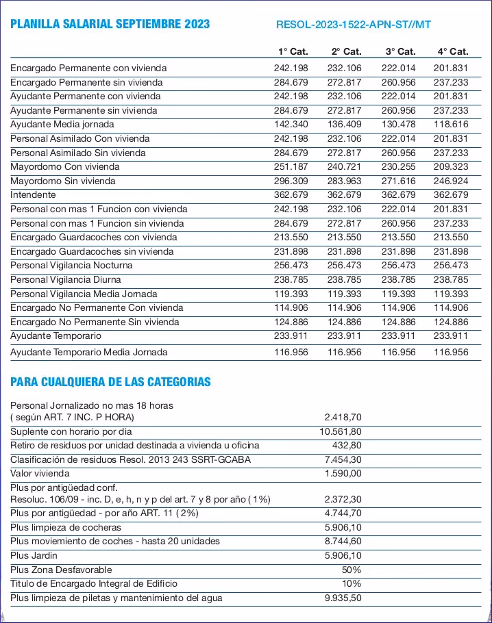 ¿Qué son las escalas salariales?