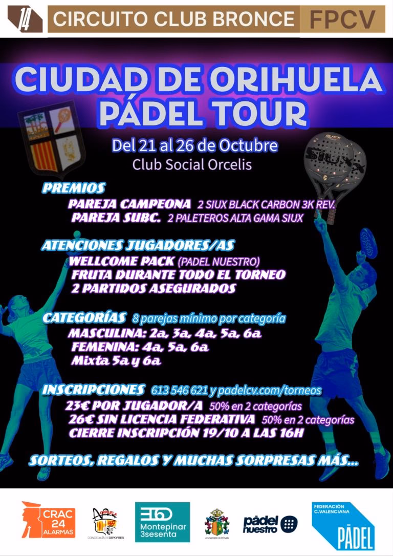 ¿Cómo se juega el Campeonato de Liga Provincial?