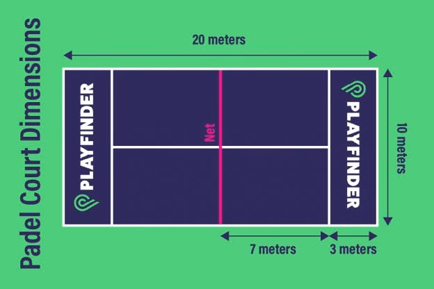 How wide is a soccer field?