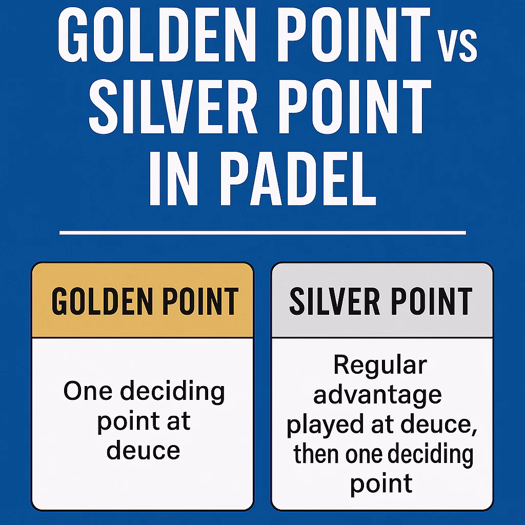 What is the golden point rule?