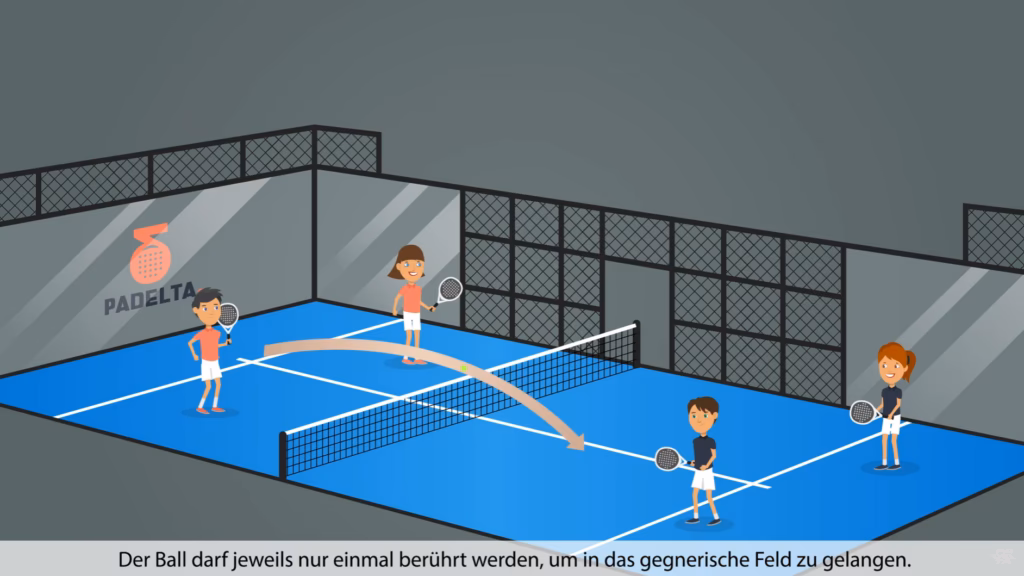 Was ist Padel und Wie funktioniert es?