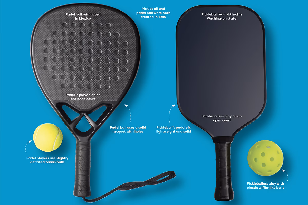 Is pickleball a racquet sport?
