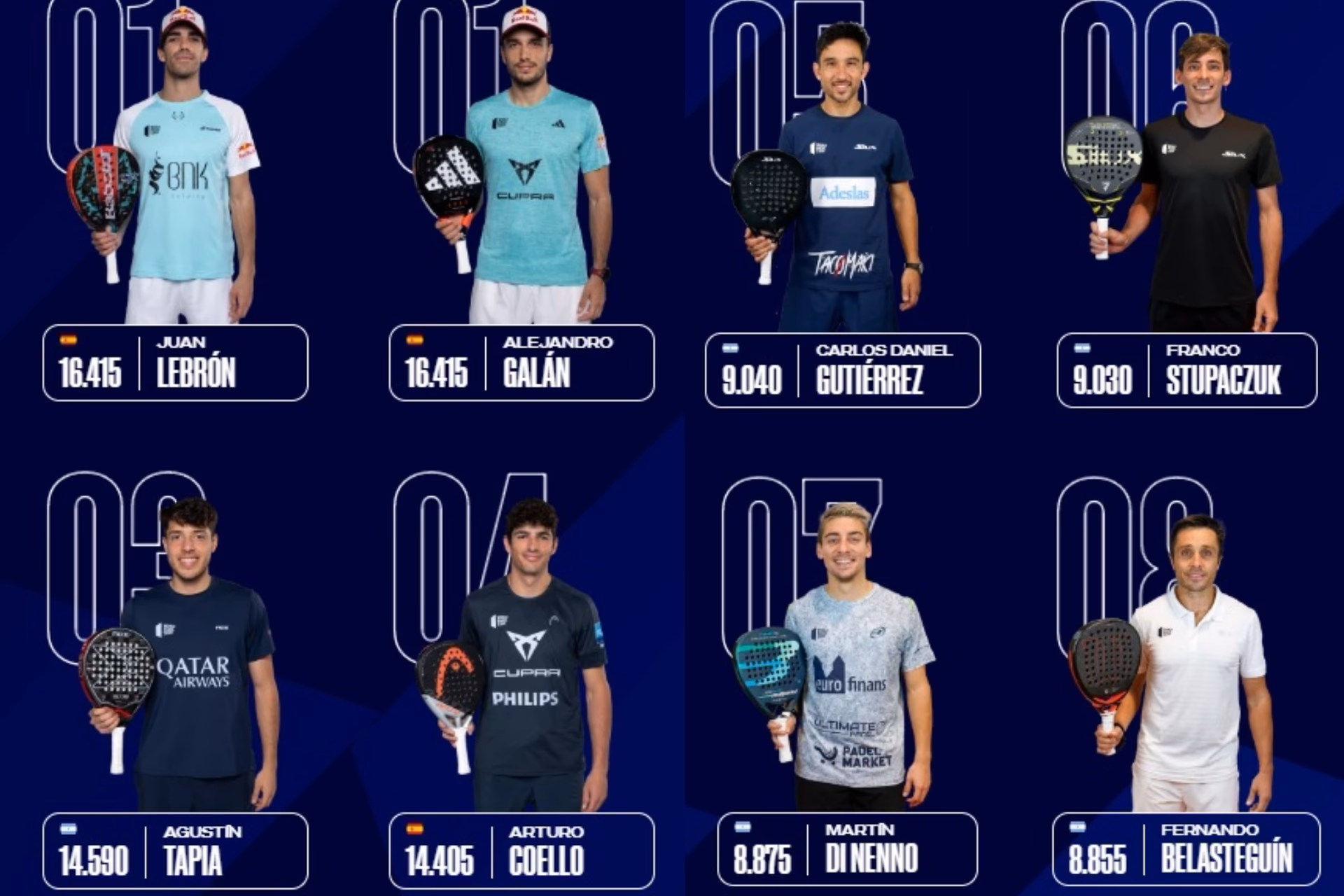 ¿Quiénes son las últimas jugadoras en clasificarse para el Premier Padel Finals?