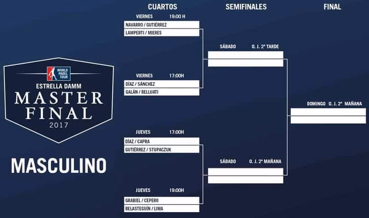 ¿Qué pasará con el World Padel Tour?