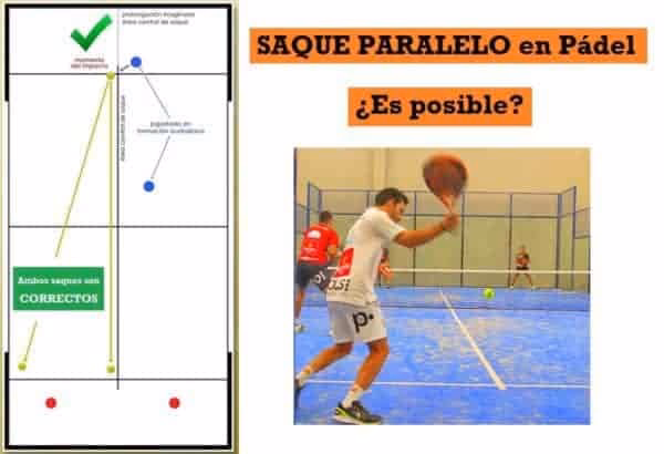 ¿Cómo se hace un golpe de pádel?