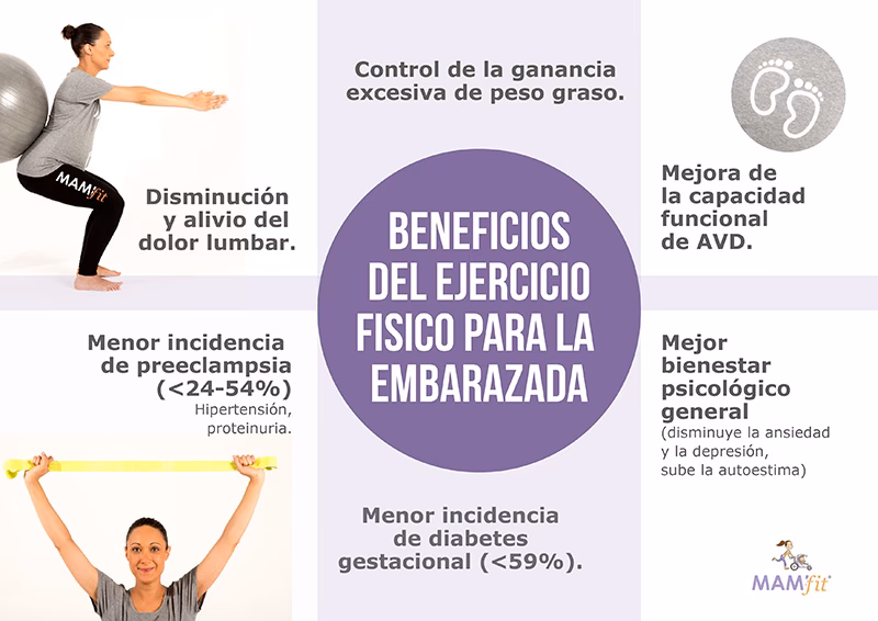 ¿Cómo empezar a practicar deporte en los primeros meses de embarazo?
