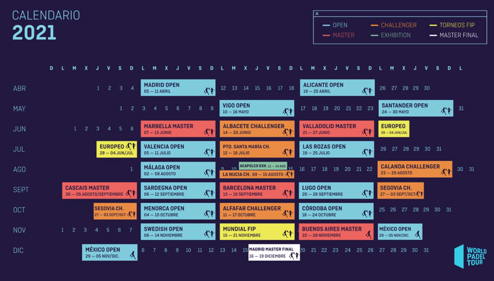 ¿Cuándo es el Ultimate Padel Tour 2024?