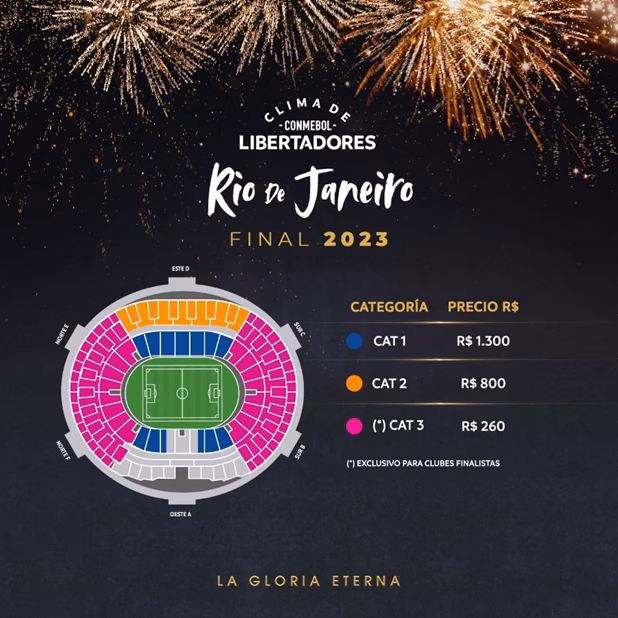 ¿Cuántas entradas necesita boca para pasar de fase en la Libertadores?